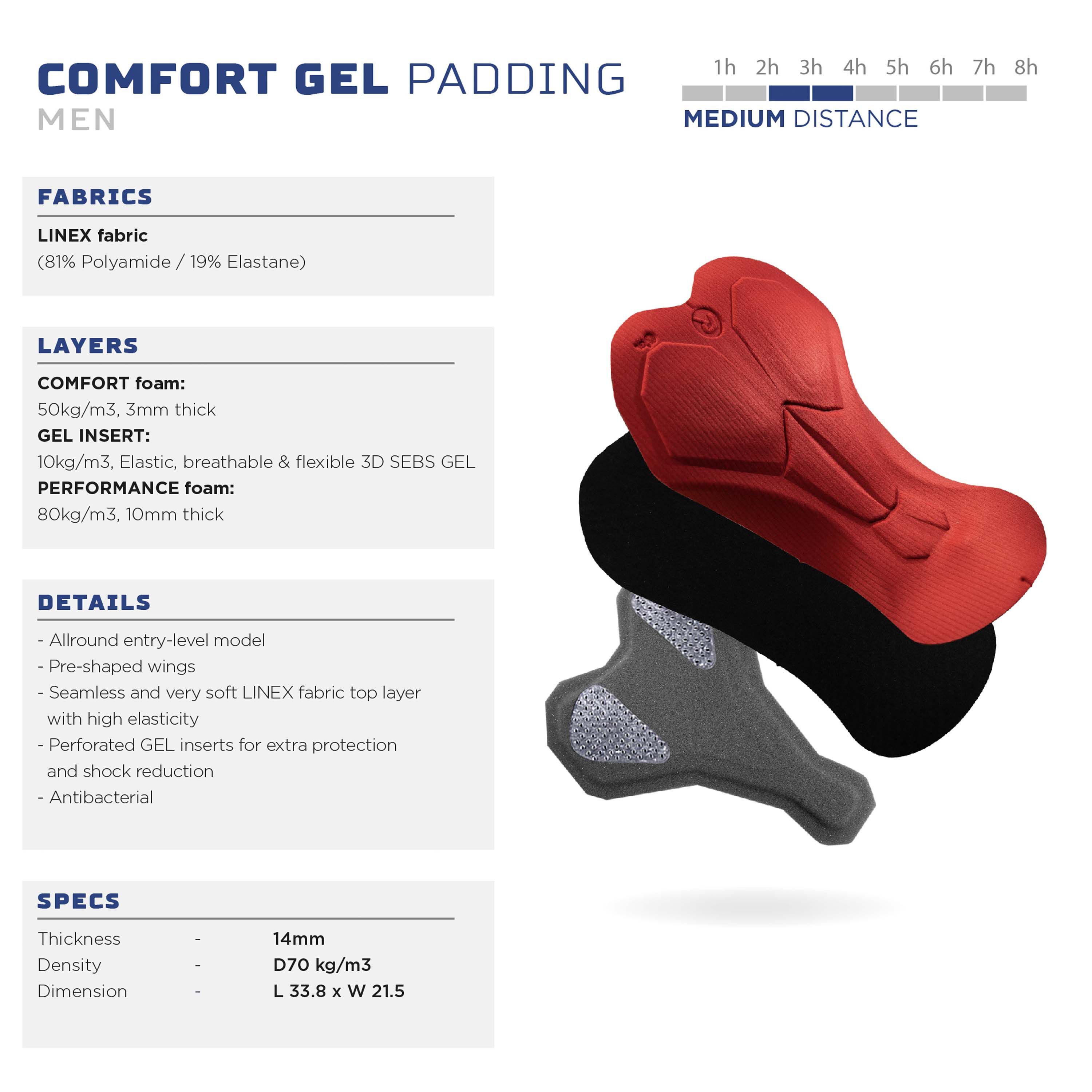 Rogelli Essential II heren zomer fietskledingset - zwart/groen