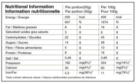 Näak Ultra Energy Bar - Berries & Nuts