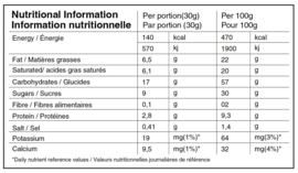 Näak Ultra Energy Waffle - Maple Syrup - 12 stuks