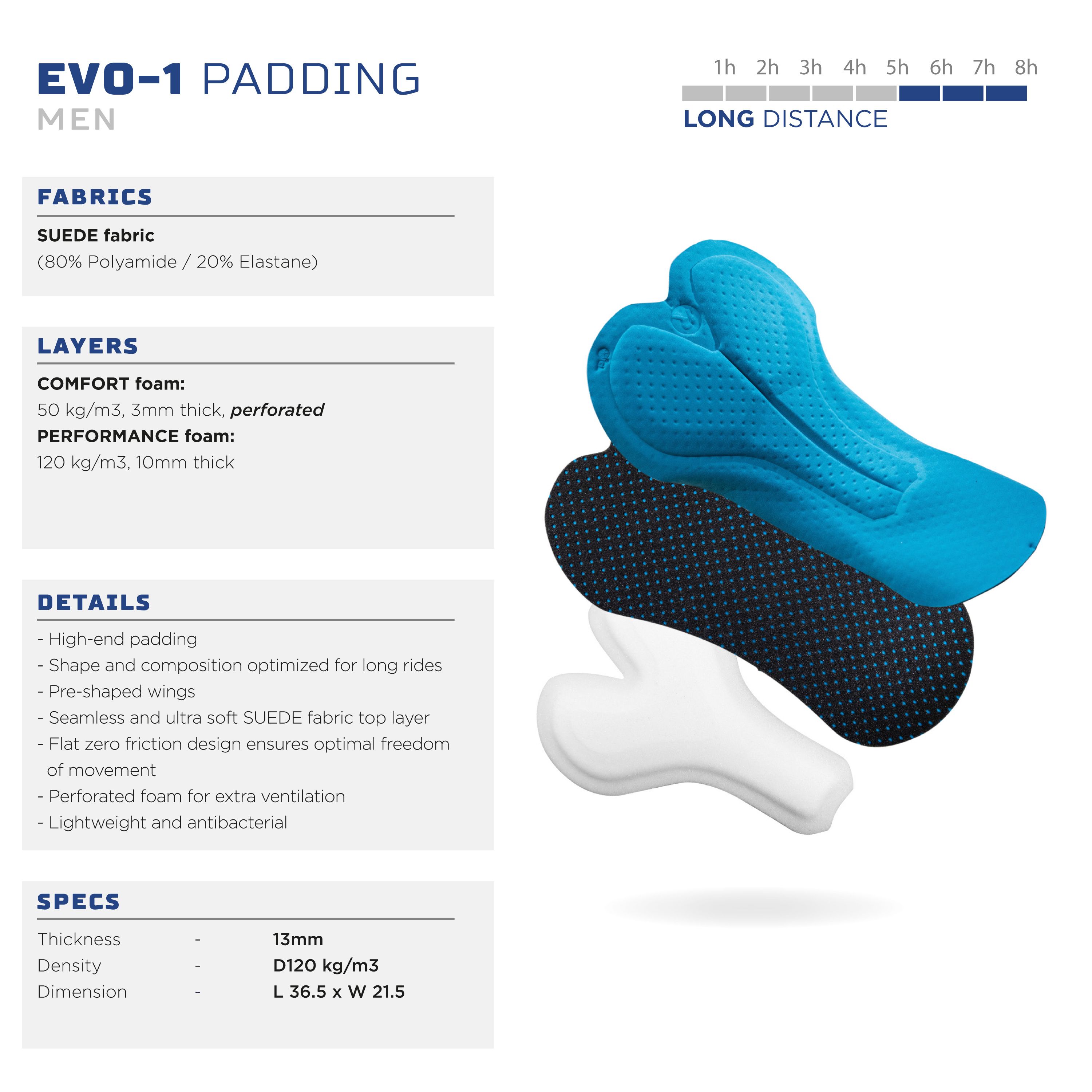 Rogelli Signature heren zomer fietskledingset - blauw