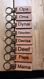 Sleutelhanger