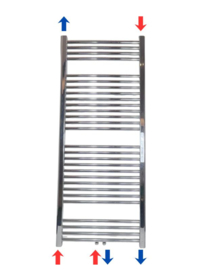 zehnder aura PBC 120 x 50 verchroomd 331watt