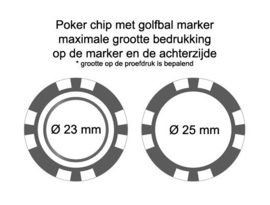 Pokerchip marker