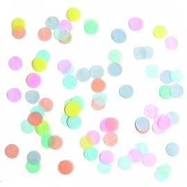 Confetti - Pastel Round
