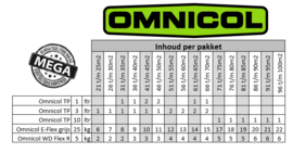 Omnicol poedertegellijm e-flex voordeelpakket (vanaf 21 t/m 100m2)