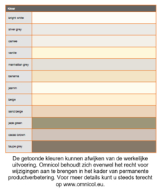 Omnicol poedertegellijm PL 79 voordeelpakket (vanaf 21 t/m 100m2)