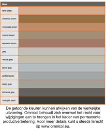 Omnicol poedertegellijm e-flex voordeelpakket (vanaf 21 t/m 100m2)