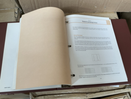 1982 Original Hewlett Packard HP-87 User Owner Manual