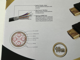 BellConn 10M High Speed HDMI cable