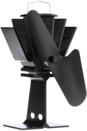 Ecofan® 800 kachelventilator