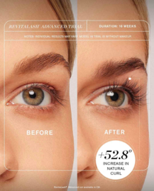 RevitaLash Advanced 2.0 ml