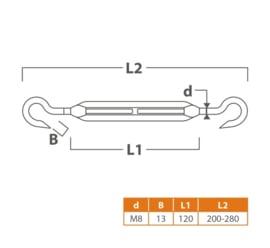 RVS bevestigingset Driehoek Schaduwdoek