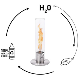 Hofats SPIN bio ethanol hervulling fles 1L