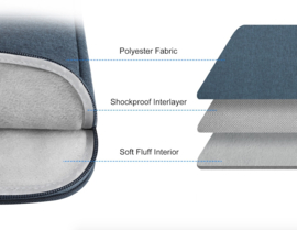 Sleeve Pouch Hoes  voor 15"- 16"   Laptop - Macbook Pro    Blauw