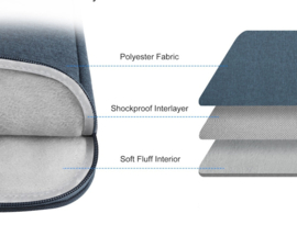 Luxe Bescherm-Opberg Hoes Pouch Sleeve voor Xiaomi Redmi Pad 2 - SE - 7 -   Blauw