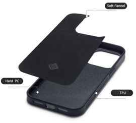 TPU Bescherm-Hoes Skin voor iPhone 13 en 14   Zwart