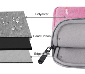 Bescherm-Opberg Hoes Pouch Sleeve voor iPad 10.2 - iPad Air    Roze