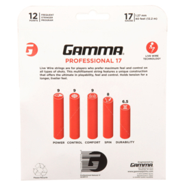 GAMMA Live Wire Professional