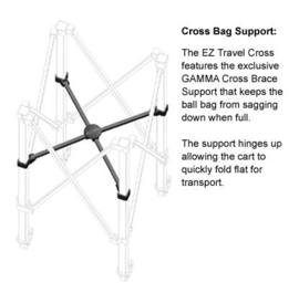 EZ Travel Cart 150