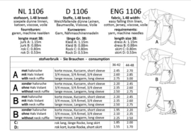 IT'S A FITS PATTERN dames wikkeljurk (1106)