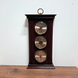 Barometer - Weerstation van Meubelfabriek Oisterwijk