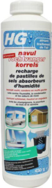 HG  - Navulling - Vocht - Vanger - Korrels - Ongeparfumeerd - 450 gram.