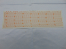 Barograaf papier Barigo 107