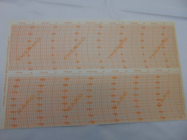 Baro/thermo papier Lufft BT 622
