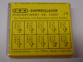 KWM assortiment hoogte 1.90 mm.