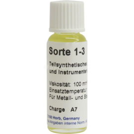 Etsyntha klokolie 1-3, 3.5 ml