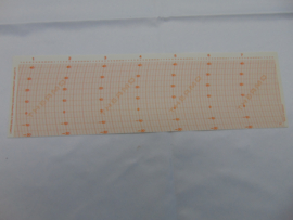 Thermograaf papier Lufft T197