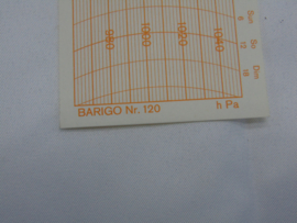 Barograaf papier Barigo 120