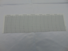 Barograaf papier 955-1060/7D