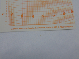 Thermograaf papier Lufft T197