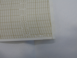 Barograaf papier 11mb