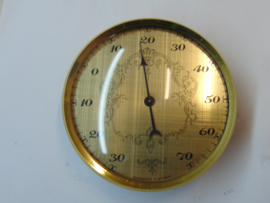 Inbouw thermometer 95 mm.