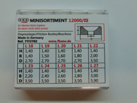 KWM assortiment hoogte 1.40 mm.