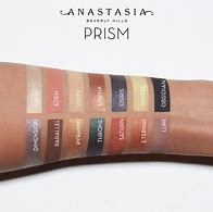 Eyeshadow palette - Prism.