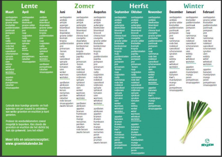 Verwonderlijk Seizoenskalender Groente & Fruit NC-15