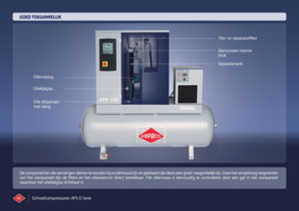 Airpress Schroefcompressor APS-D 15 CombiDry (+ ES 3000 energy saver systeem)