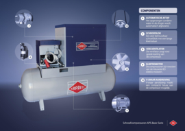 Airpress Schroefcompressor APS 7,5 Basic CombiDry (500L tank)