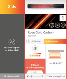 Sunred | Hangende Terrasverwarming | Elektrisch | Royal diamond dark wall 1500 | 1500W | 16m² | Afst. & Dimmer | Rose Gold Carbon  | RD-DARK-15