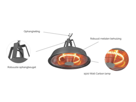 Eurom Eurom | Hangende Terrasverwarming | Elektrisch | Party Tent Heater Sail Grey | 1500W | 14m² | Carbon | 336009