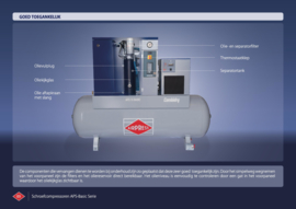 AIRPRESS SCHROEFCOMPRESSOR BASIC COMBI APS 5,5