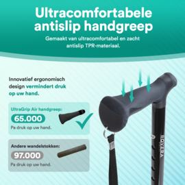 Ultra Grip Wandelstok - Zwart