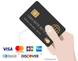 Administrative Fee for Creditcard payments