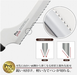 Shimomura Sakurayui Pro Pankiri (bread knife) 210 mm with sheath
