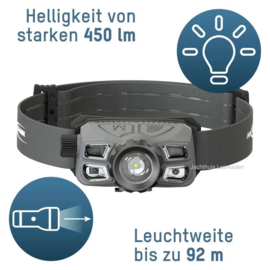 Ansmann Hoofdlamp HD450FRS met bewegingssensor