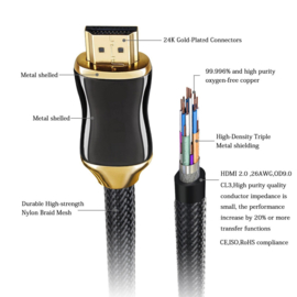 HDMI 2.0 kabel 4K 3D Ultra HD 3m 3 meter 60hz gold plated