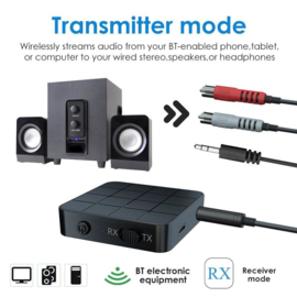 Bluetooth 5.0 transmitter ontvanger audio adapter receiver